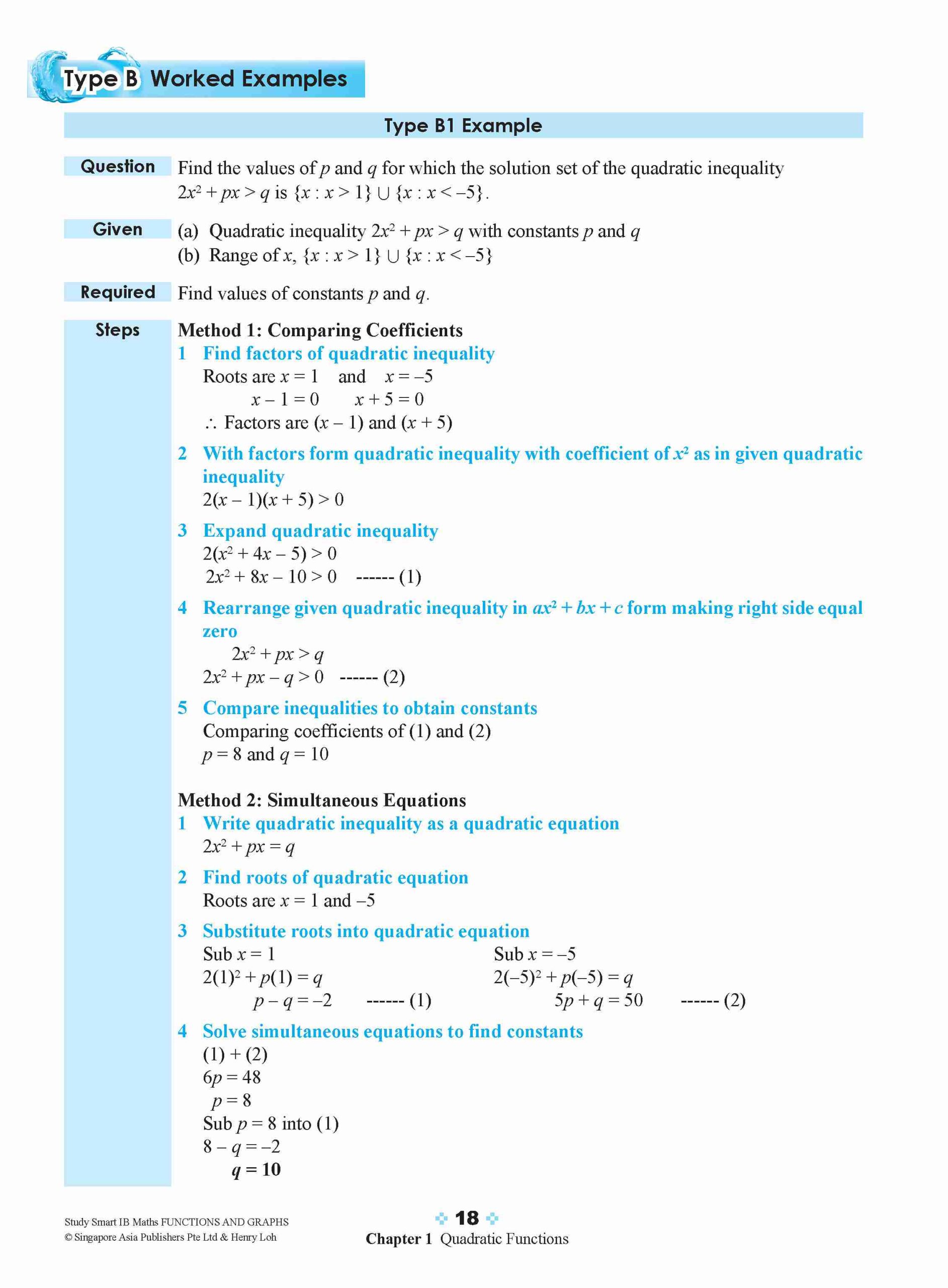 STUDY SMART IB Mathematics Functions and Graphs