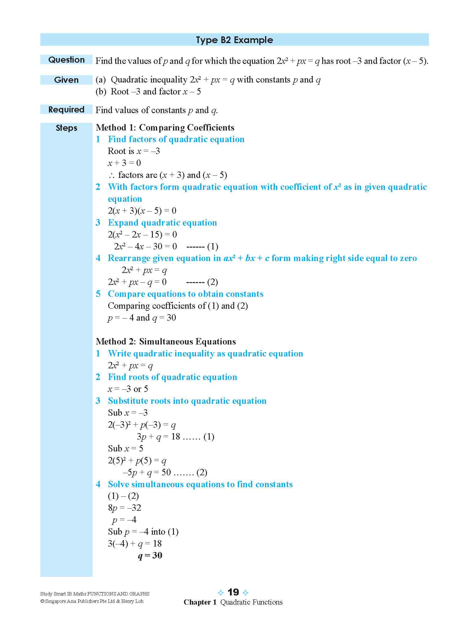 STUDY SMART IB Mathematics Functions and Graphs