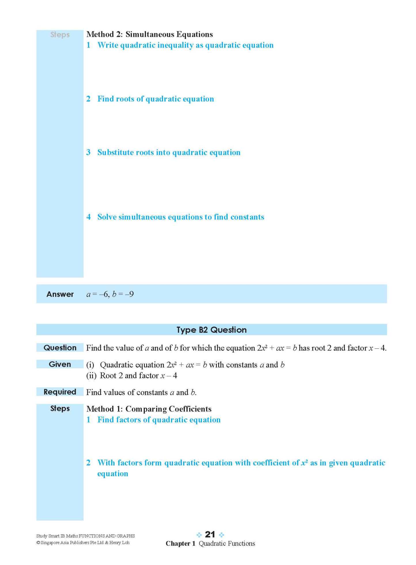 STUDY SMART IB Mathematics Functions and Graphs