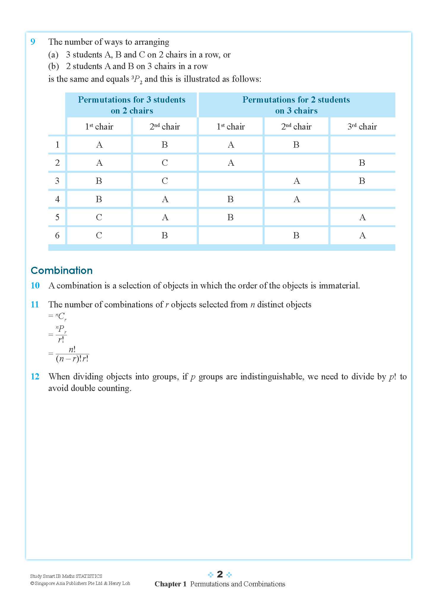 STUDY SMART IB Mathematics Statistics