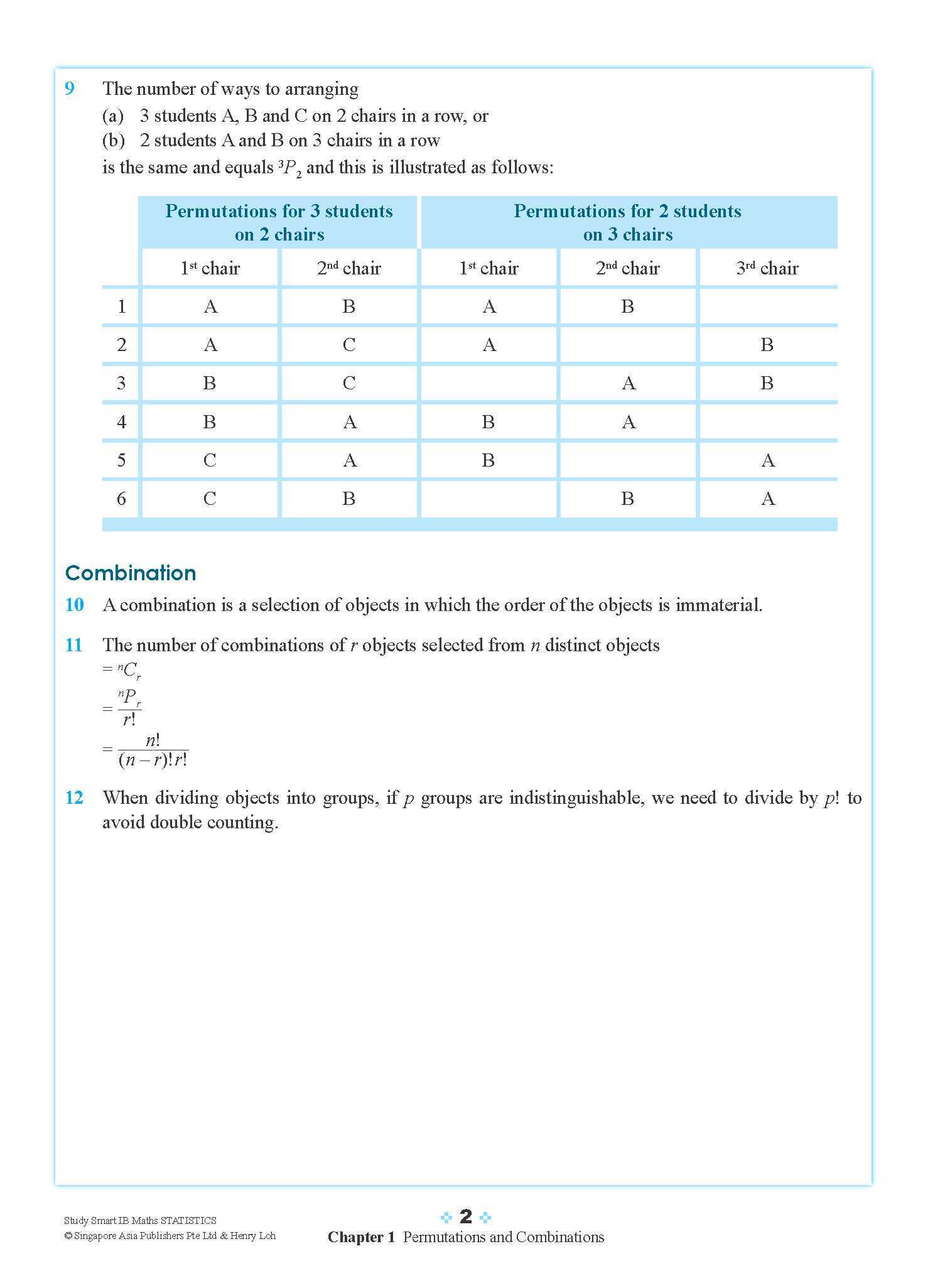STUDY SMART IB Mathematics Statistics