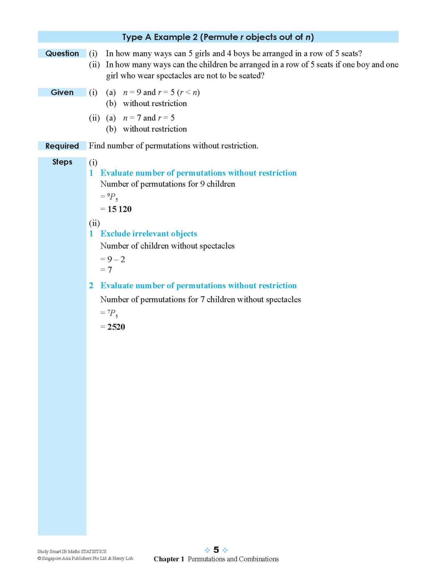 STUDY SMART IB Mathematics Statistics