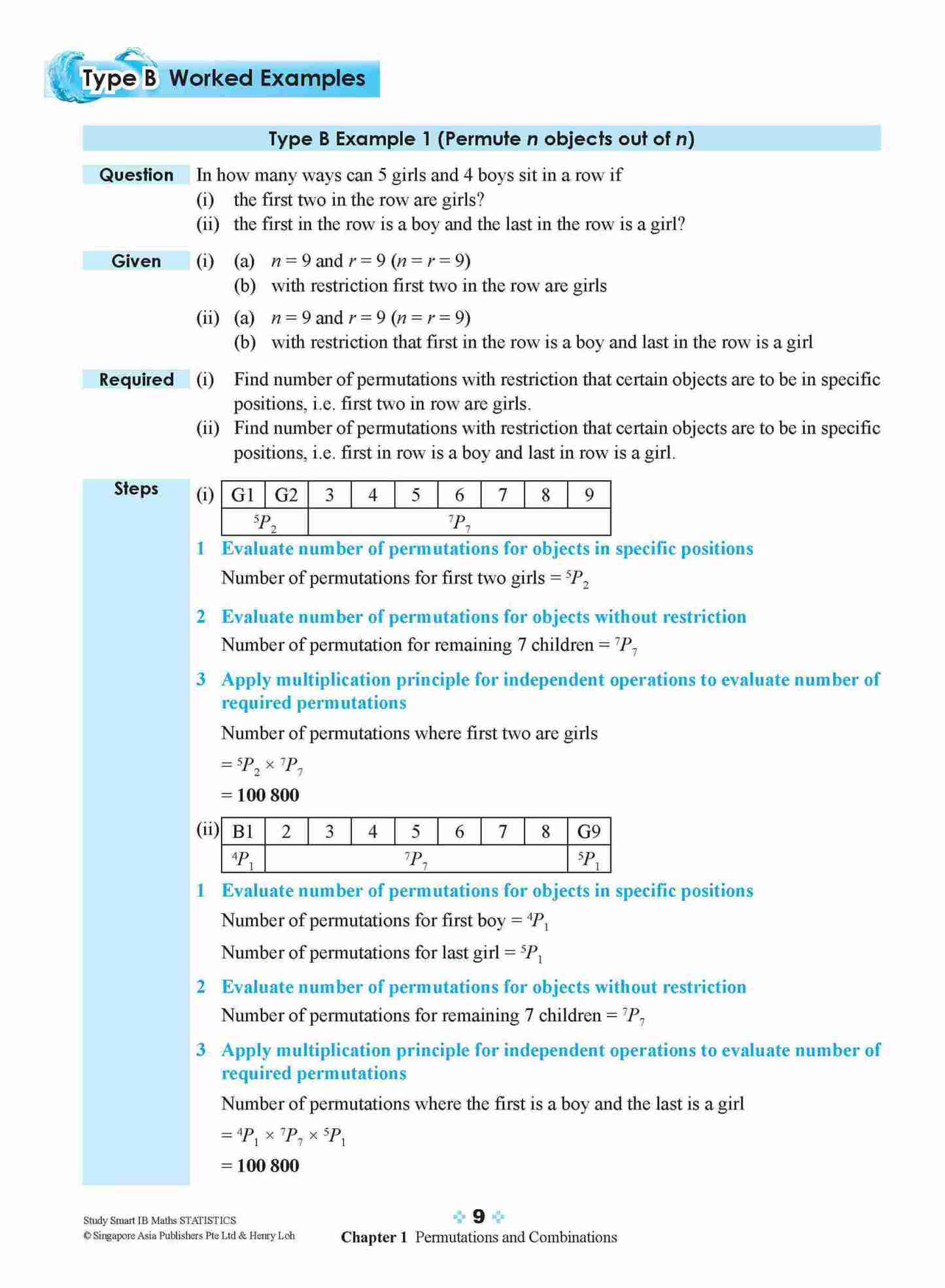 STUDY SMART IB Mathematics Statistics