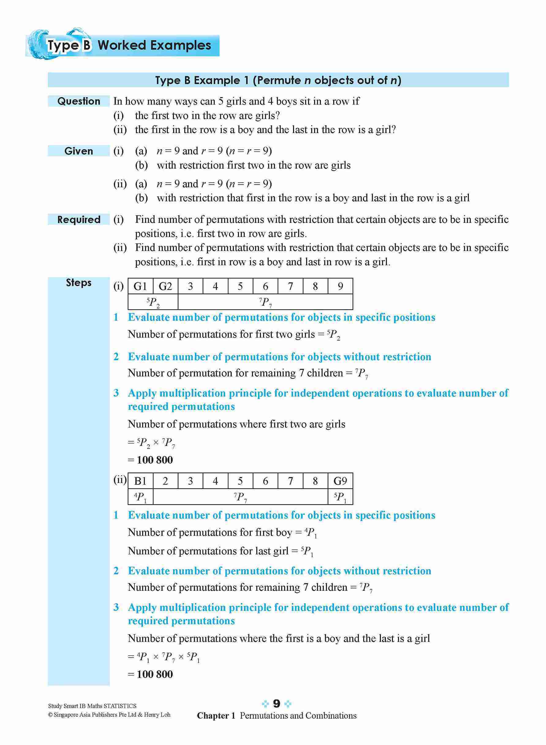 STUDY SMART IB Mathematics Statistics