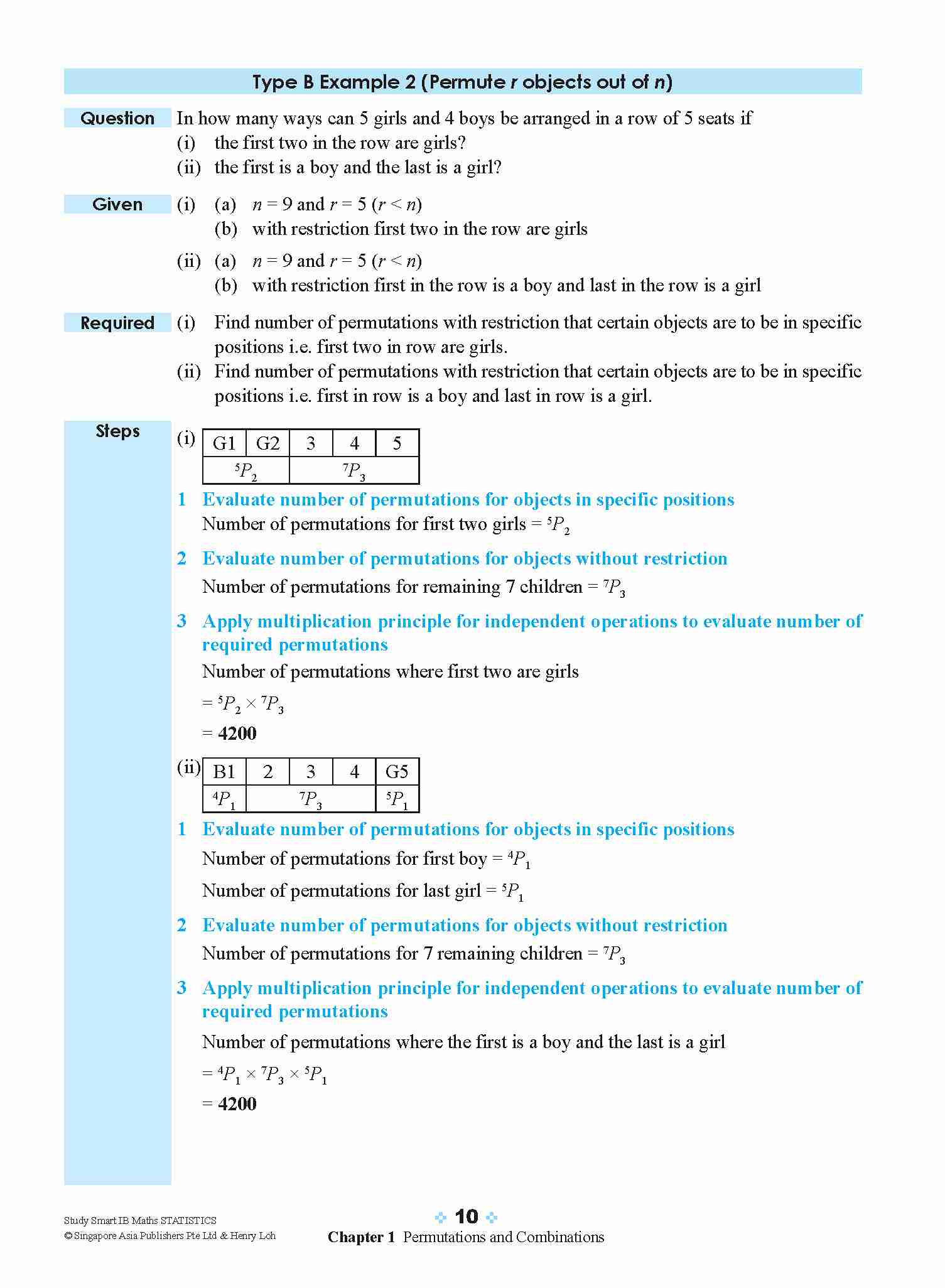 STUDY SMART IB Mathematics Statistics