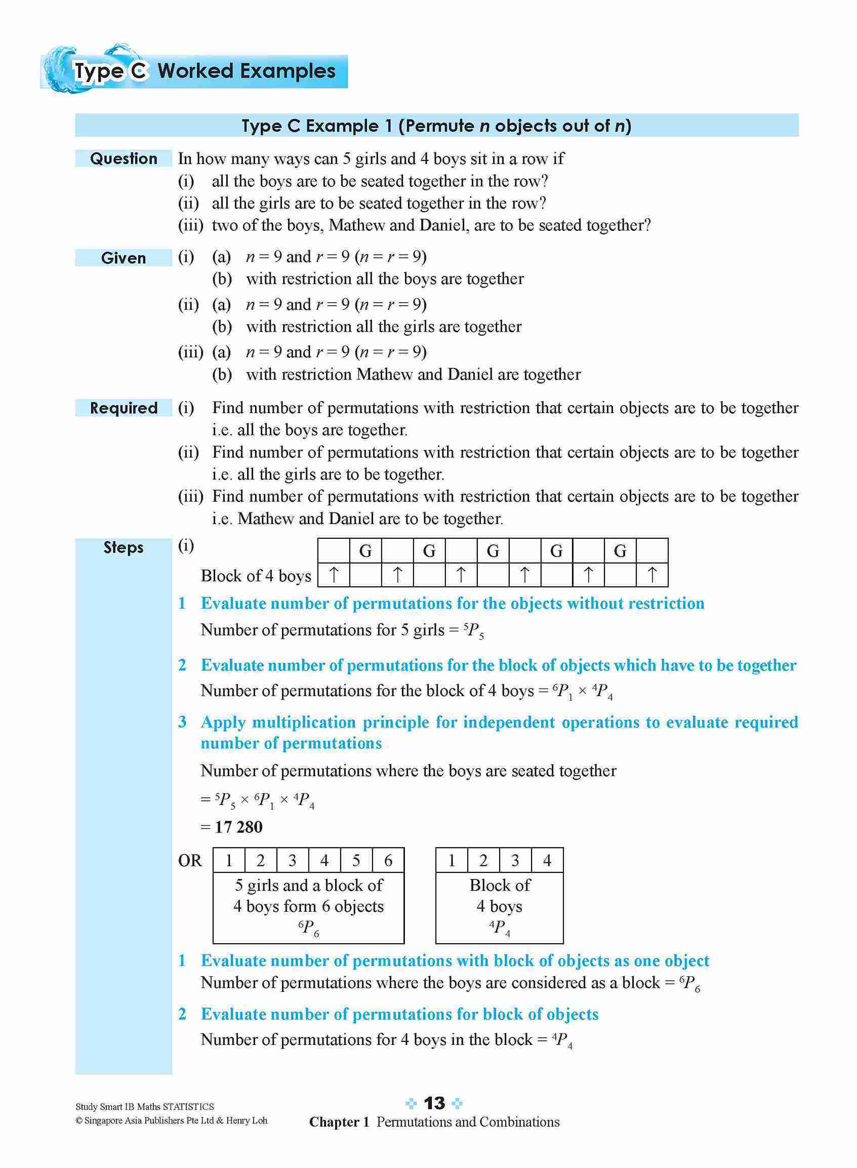 STUDY SMART IB Mathematics Statistics