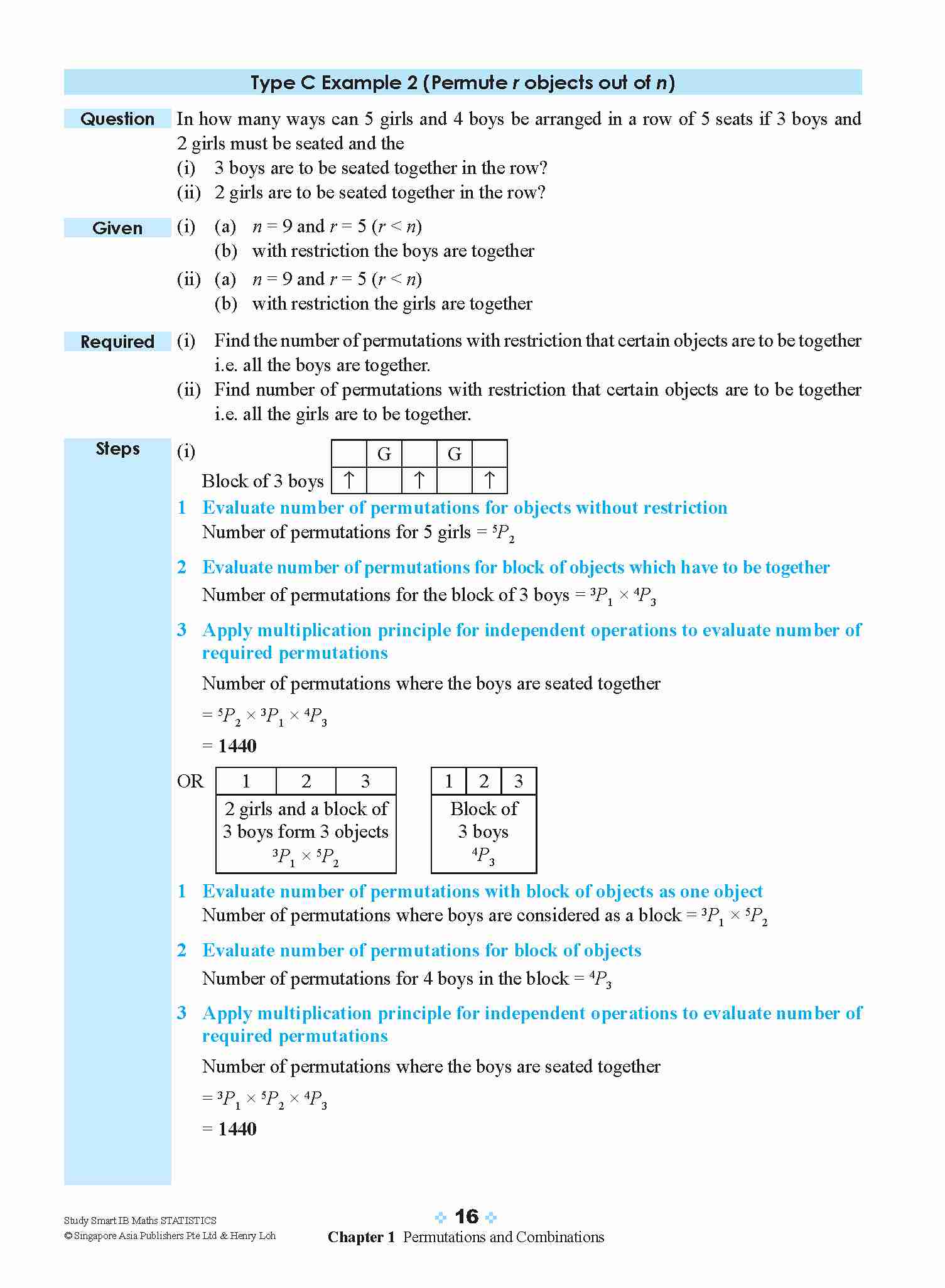 STUDY SMART IB Mathematics Statistics