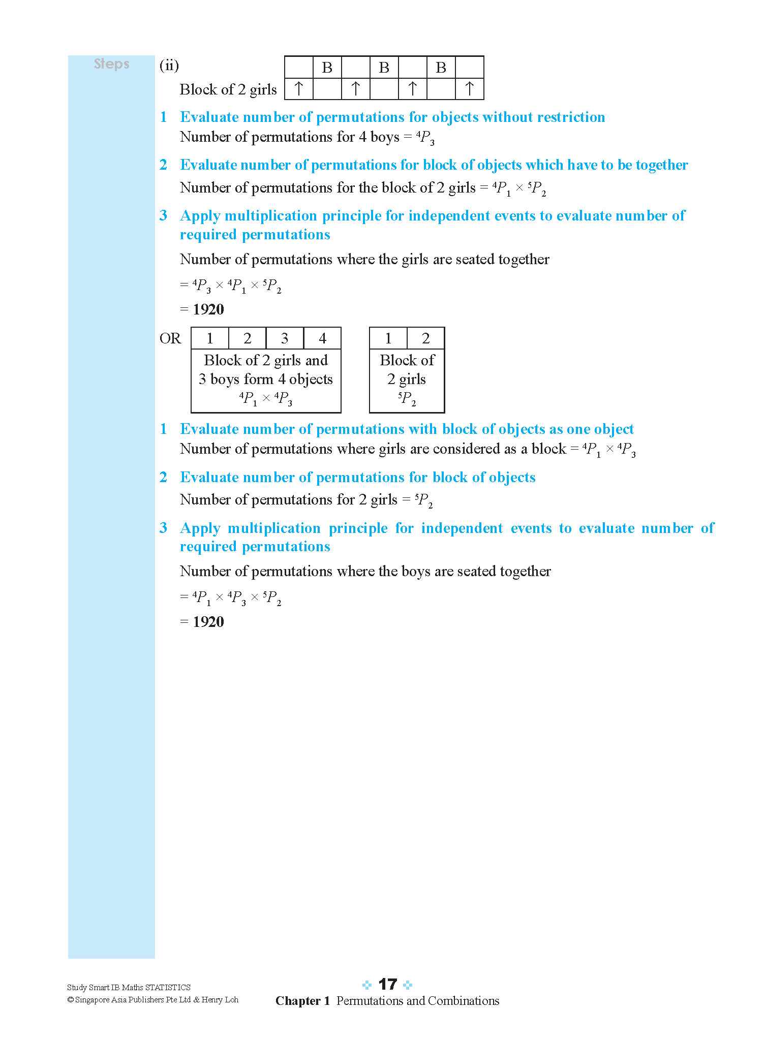 STUDY SMART IB Mathematics Statistics