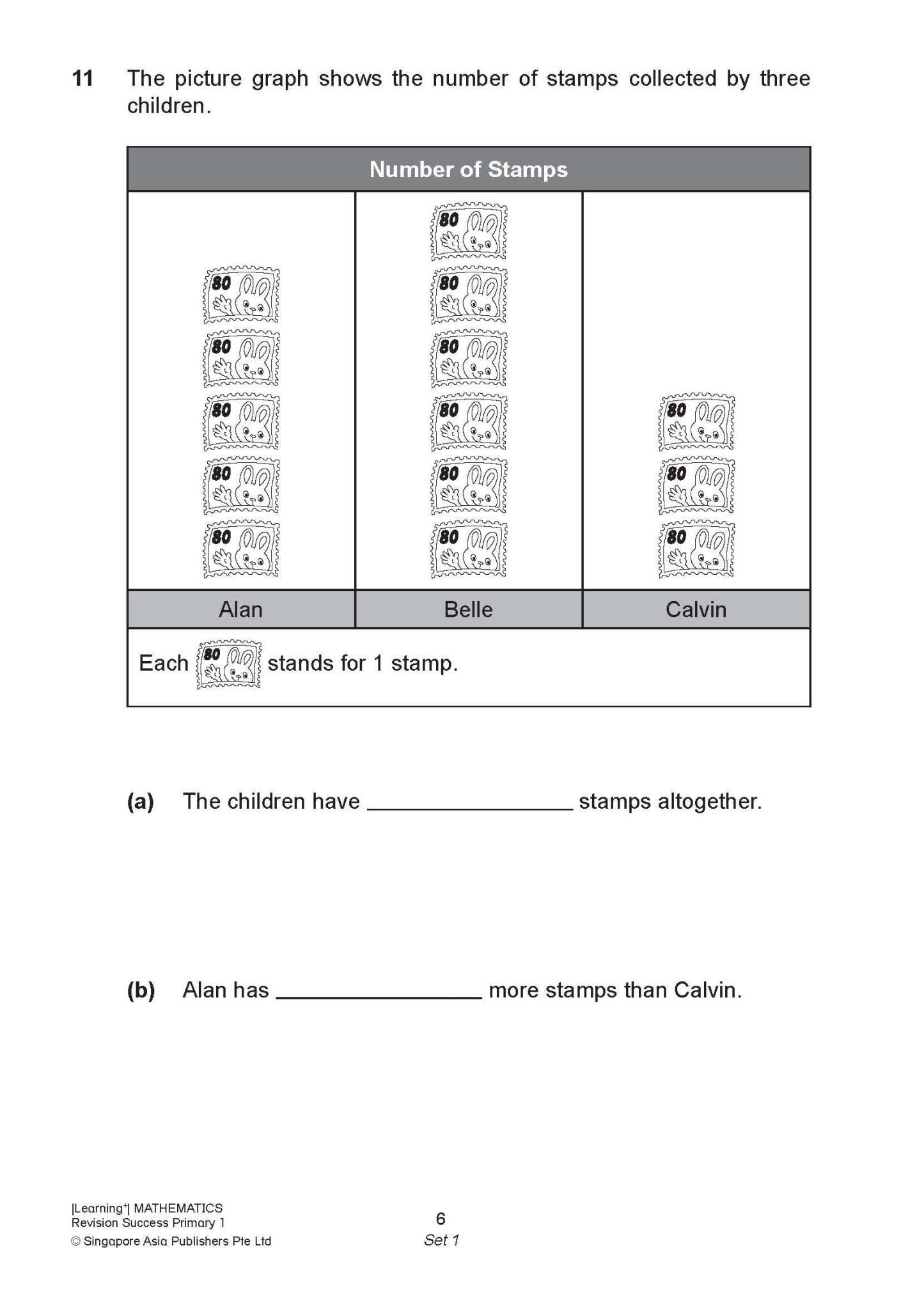 LEARNING+ MATHEMATICS Revision SUCCESS Primary 1