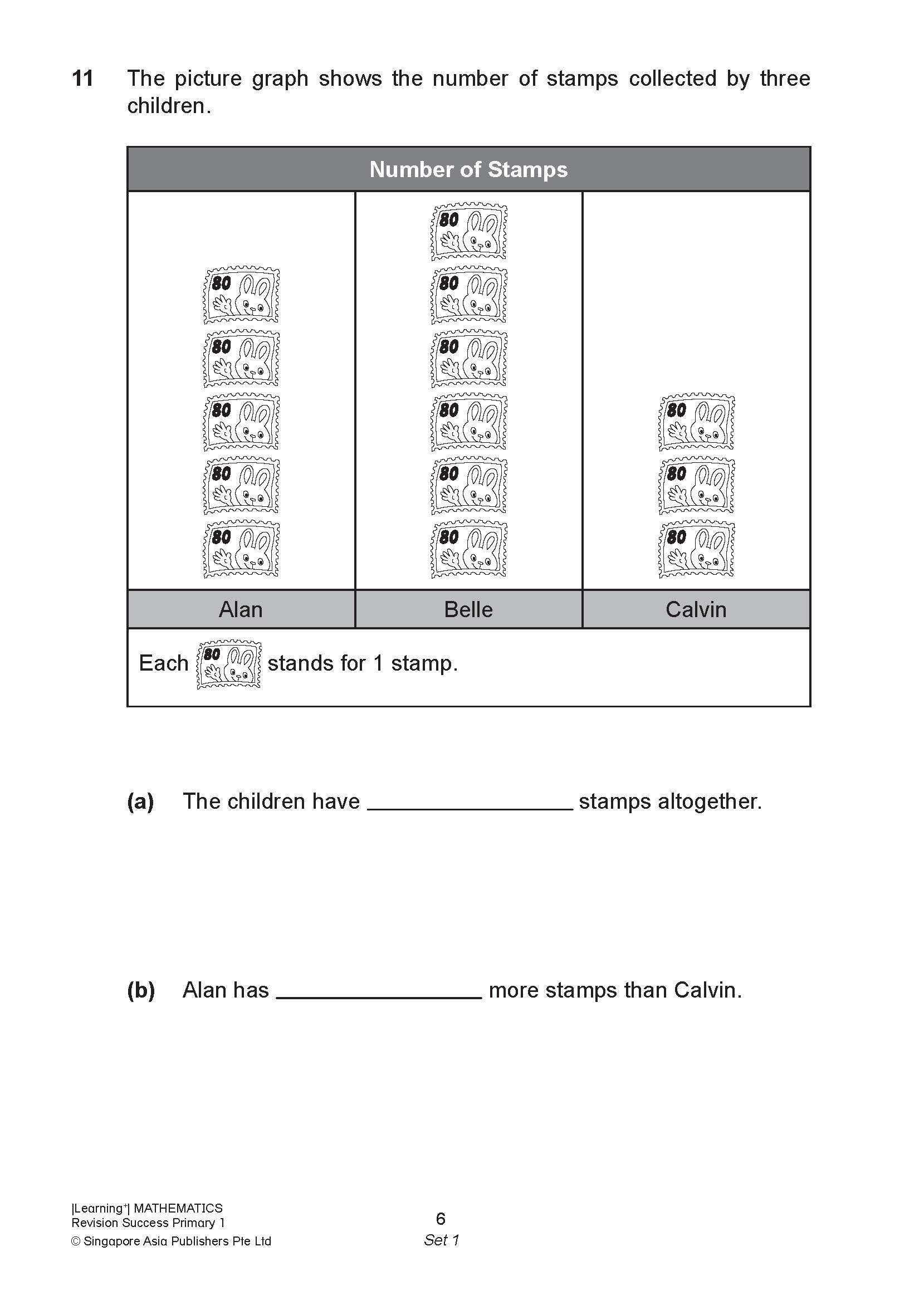 LEARNING+ MATHEMATICS Revision SUCCESS Primary 1