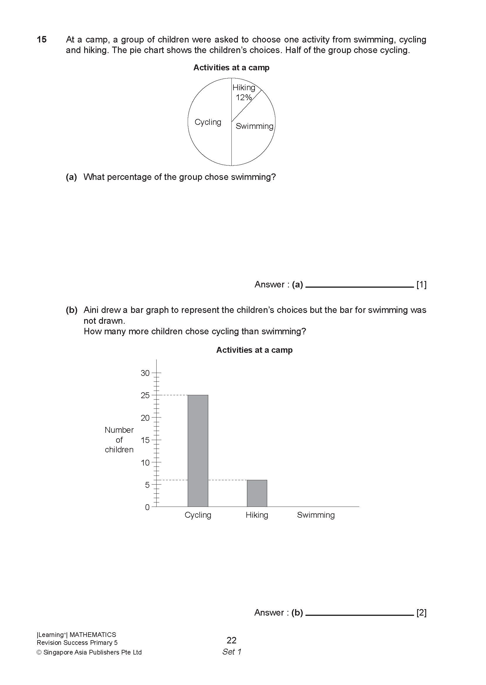 LEARNING+ MATHEMATICS Revision SUCCESS Primary 5