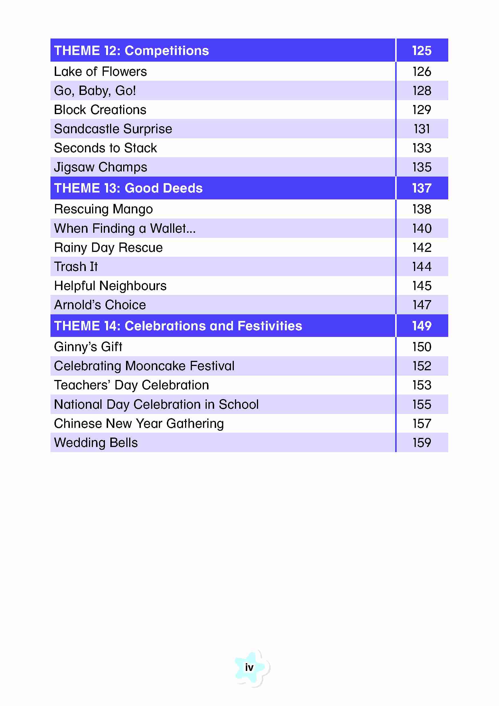 FULL MARKS IS POSSIBLE Model Compositions Primary 1