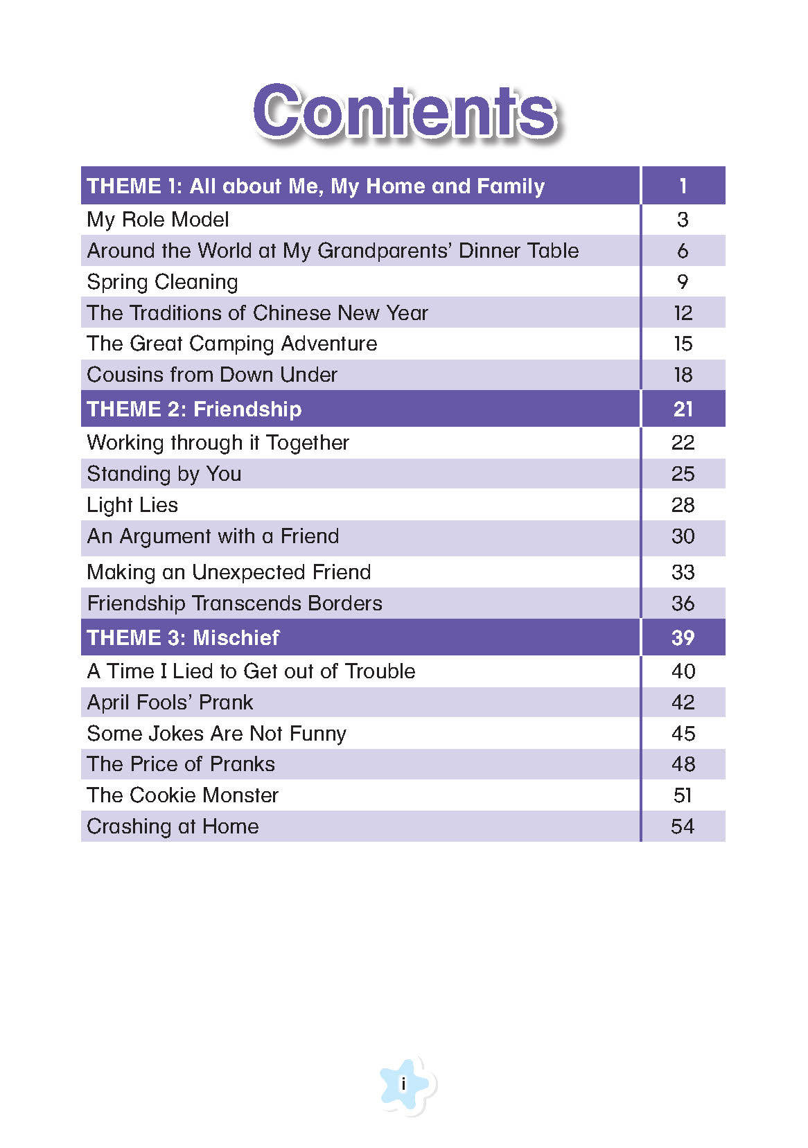 FULL MARKS IS POSSIBLE Model Compositions Primary 6