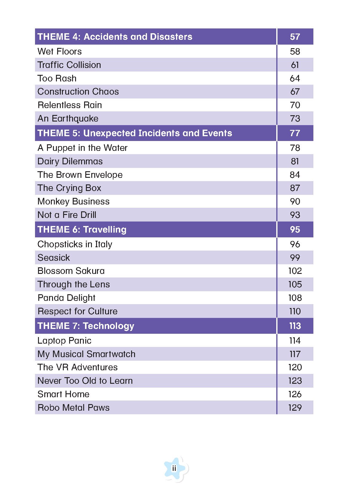 FULL MARKS IS POSSIBLE Model Compositions Primary 6