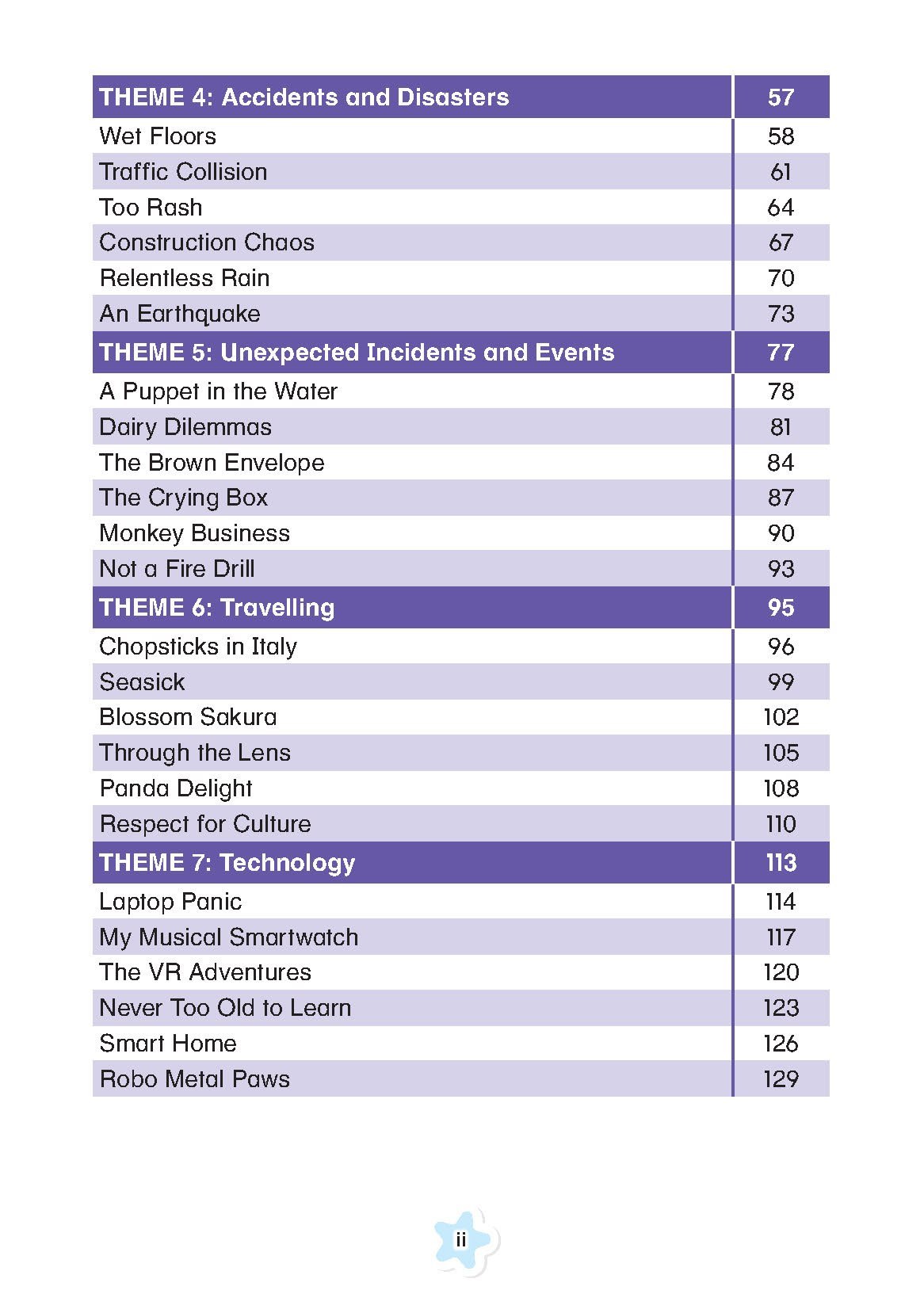FULL MARKS IS POSSIBLE Model Compositions Primary 6