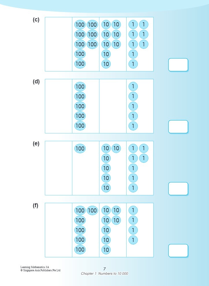LEARNING MATHEMATICS For Primary Levels 3A 
