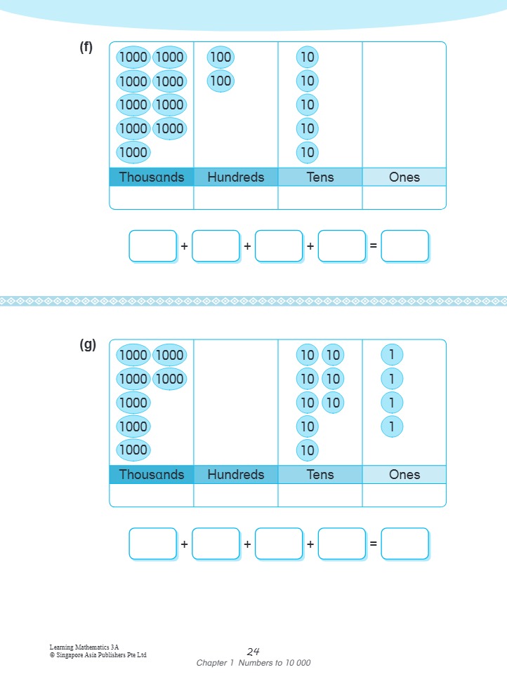 LEARNING MATHEMATICS For Primary Levels 3A 