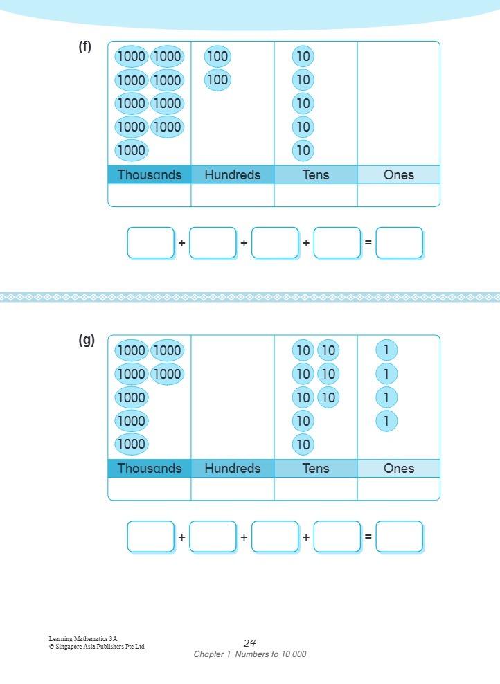 LEARNING MATHEMATICS For Primary Levels 3A 