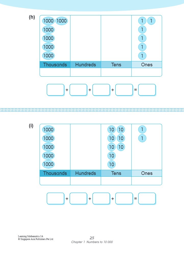 LEARNING MATHEMATICS For Primary Levels 3A 