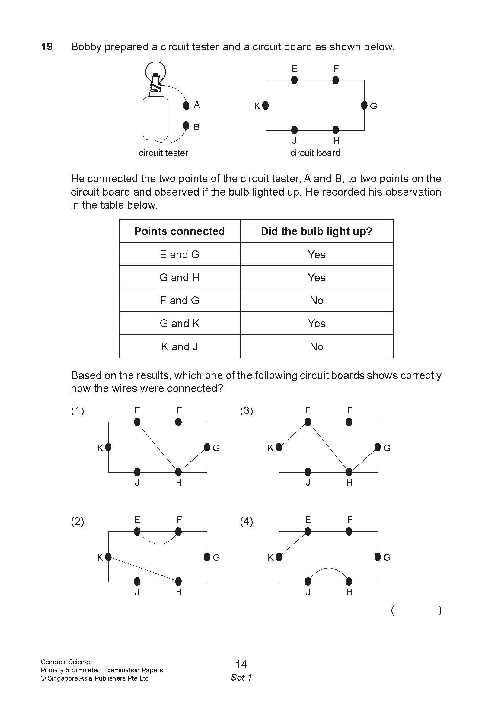 Conquer Science Primary 5 – Simulated Examination Papers