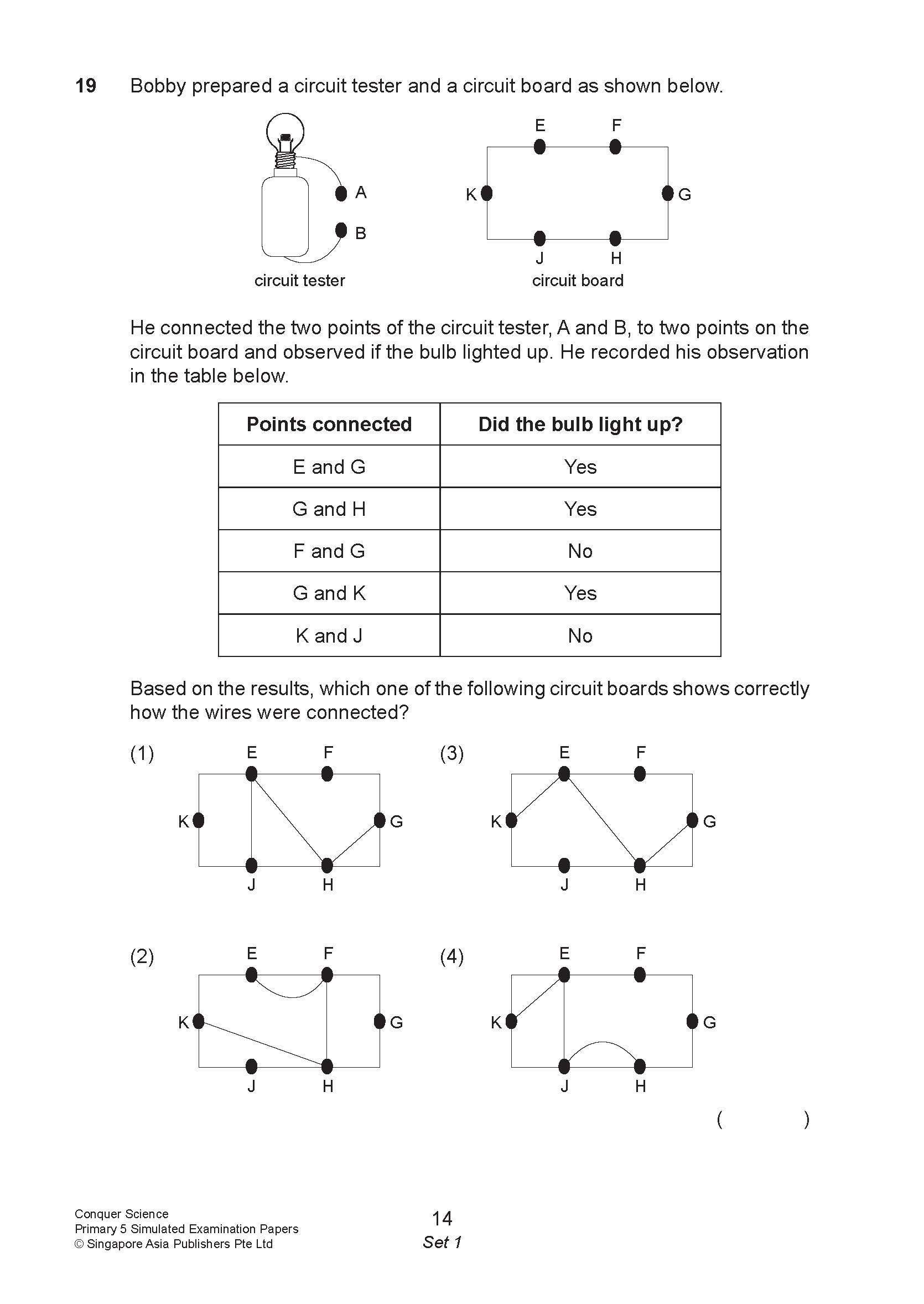 Conquer Science Primary 5 – Simulated Examination Papers