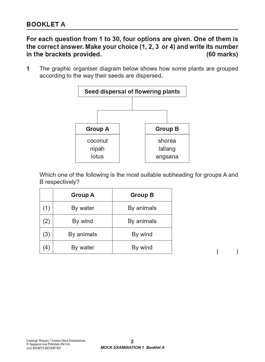 LEARNING+ Primary 5 Science Mock Examinations
