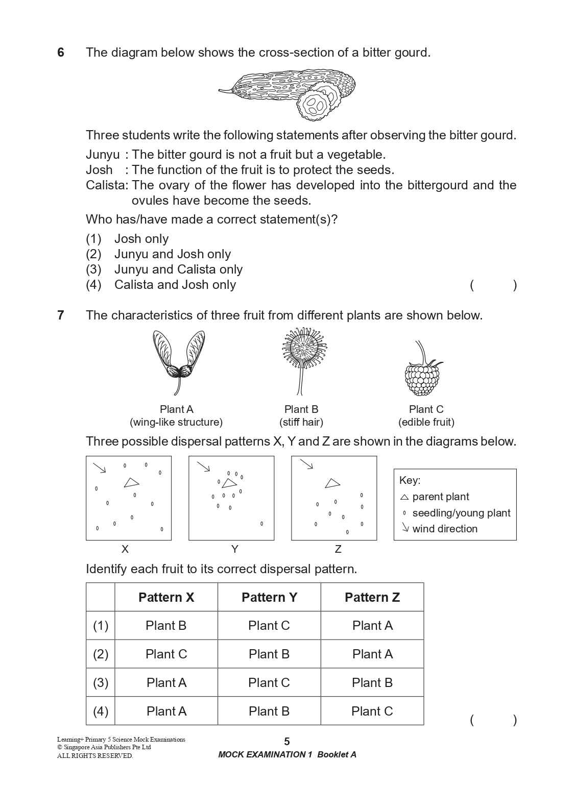 LEARNING+ Primary 5 Science Mock Examinations
