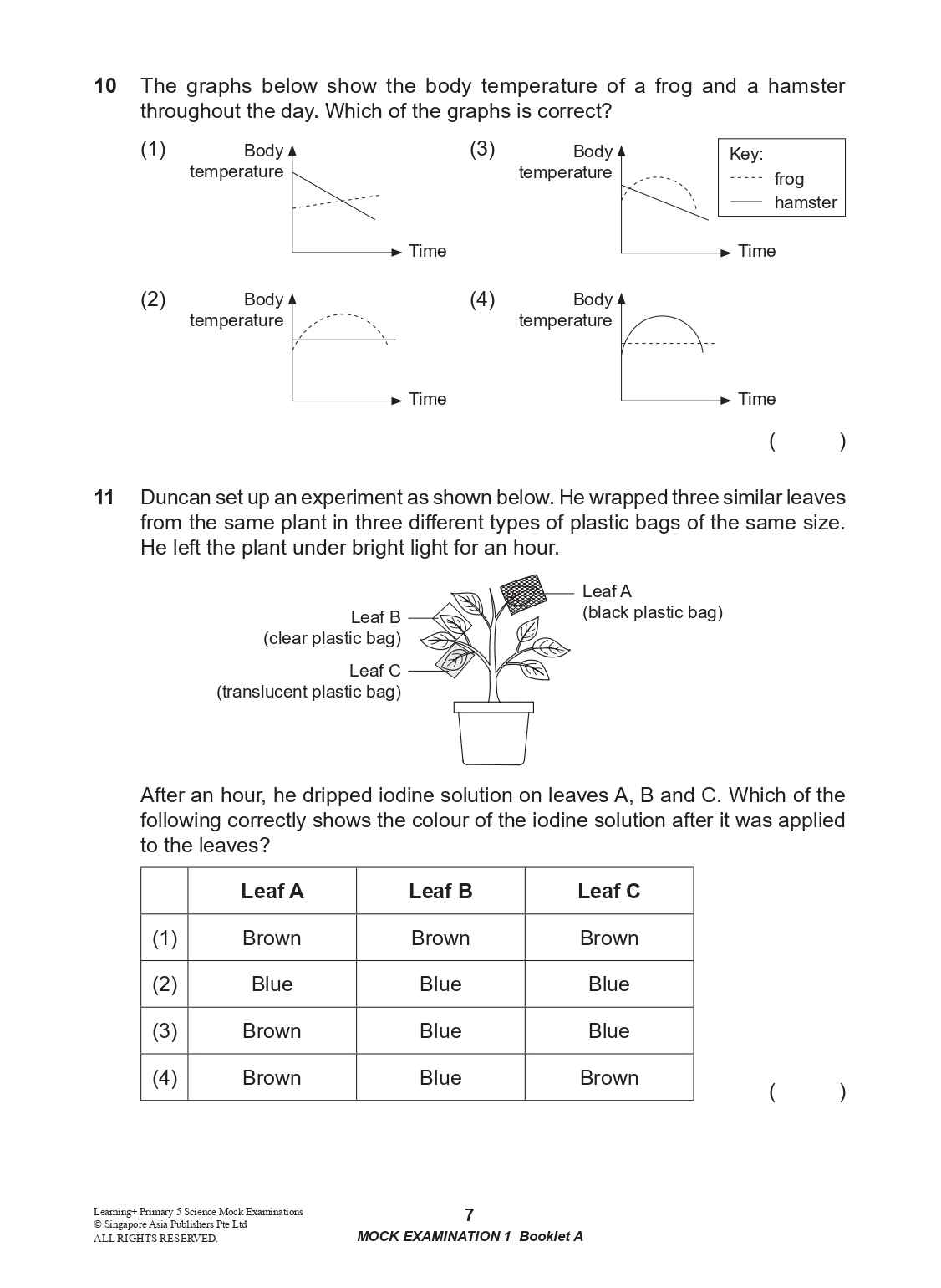 LEARNING+ Primary 5 Science Mock Examinations
