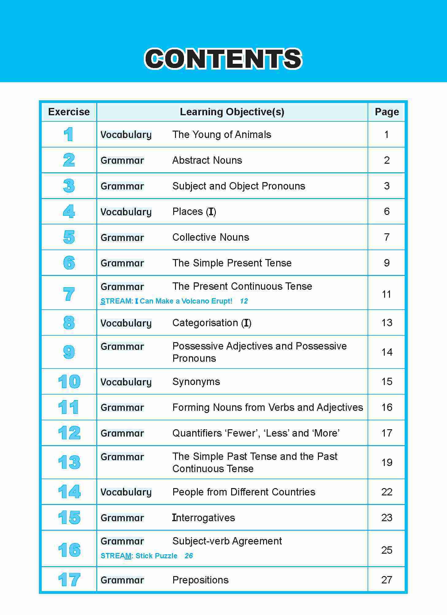 Learning+ ENGLISH by the MINUTE Workbook 4