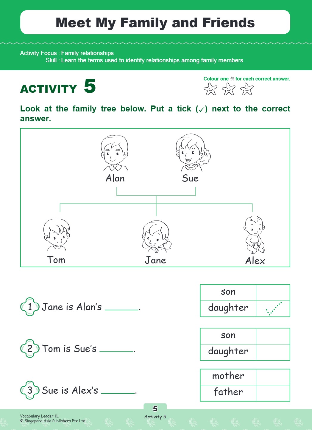 LITTLE LEADERS VOCABULARY LEADER K1