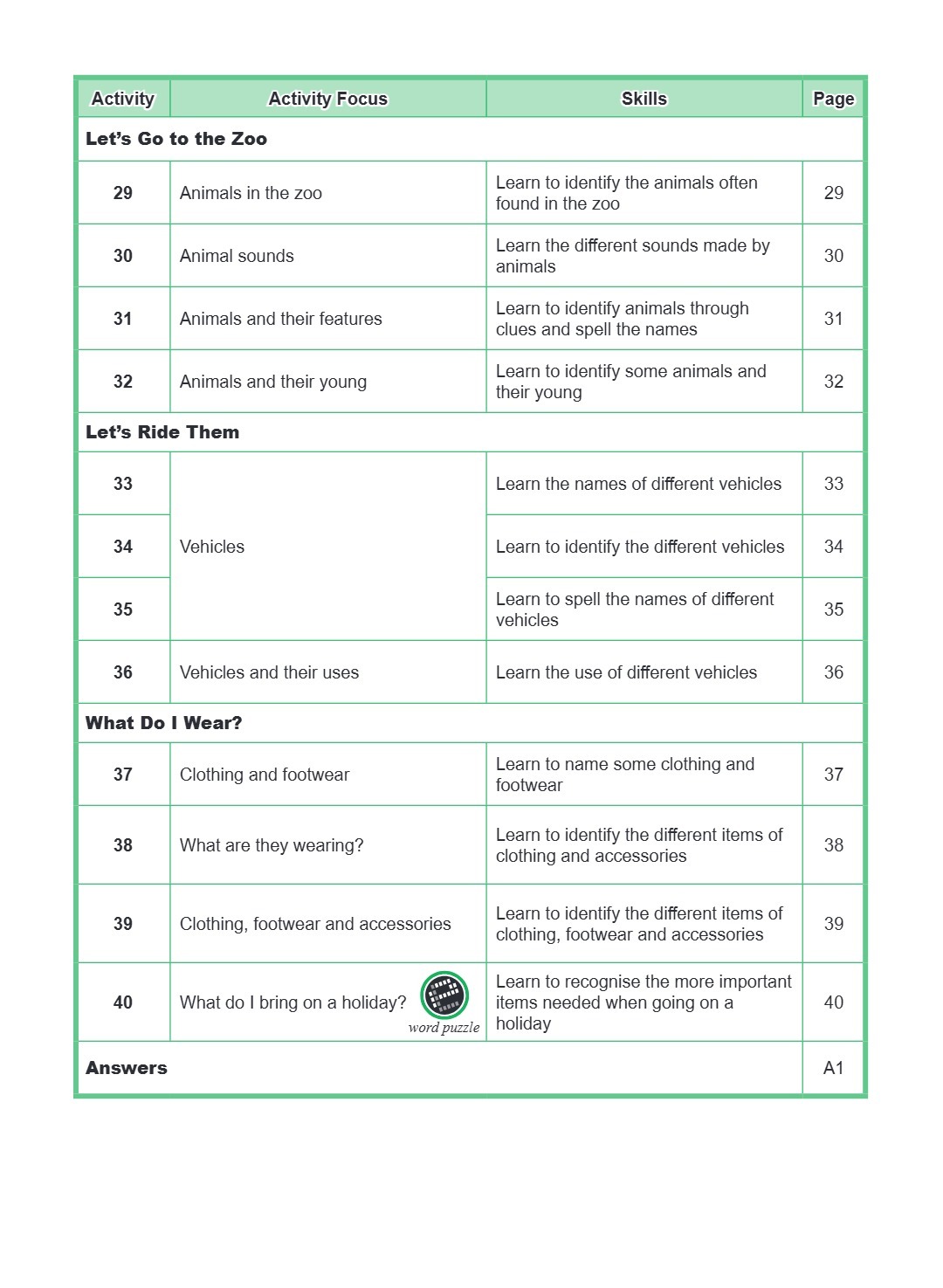 LITTLE LEADERS VOCABULARY LEADER K1