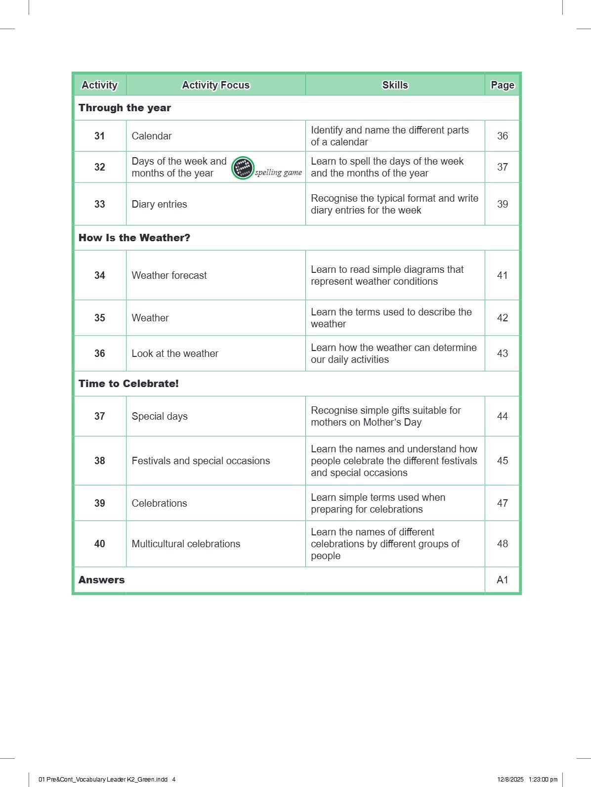 LITTLE LEADERS Vocabulary Leader K2