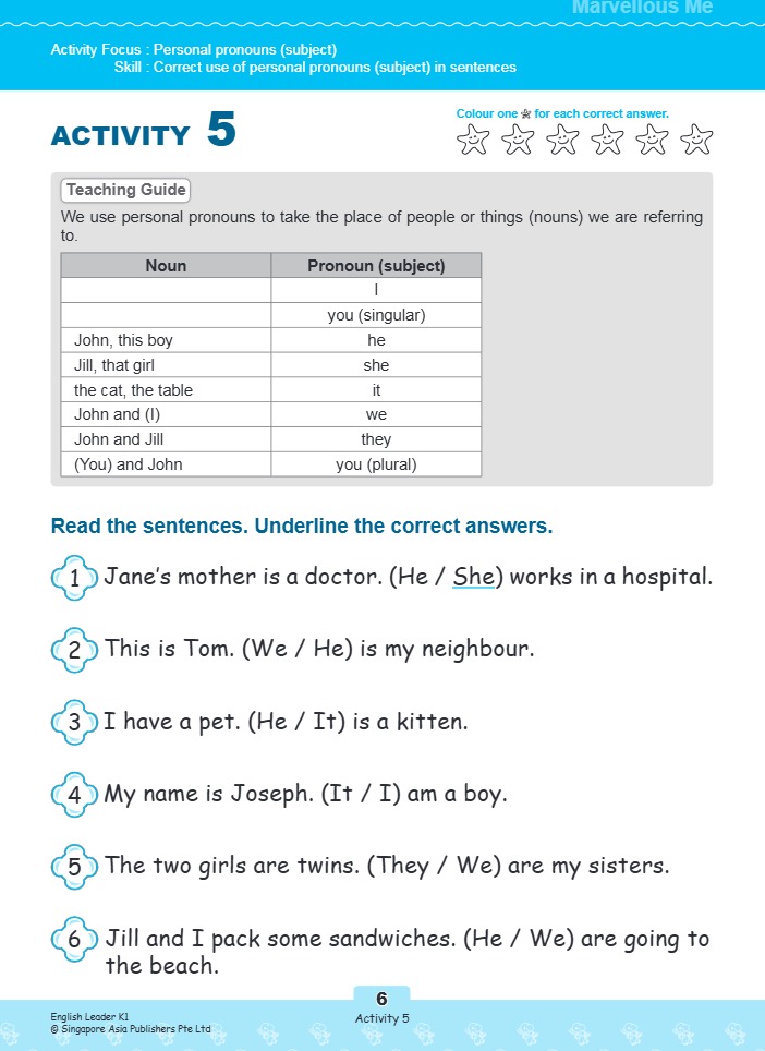 LITTLE LEADERS English Leader K1