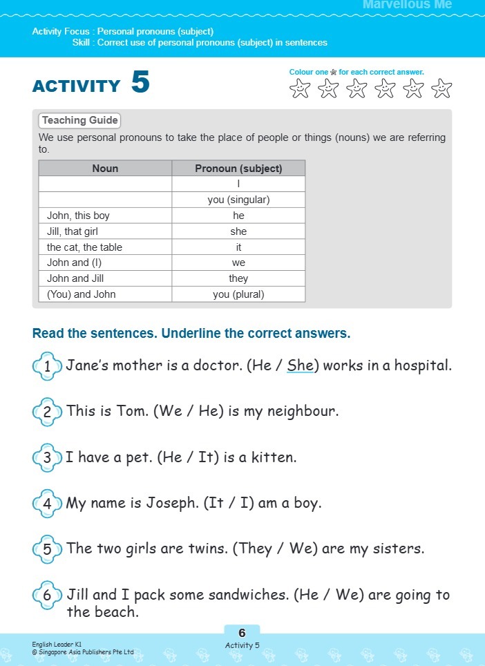 LITTLE LEADERS English Leader K1
