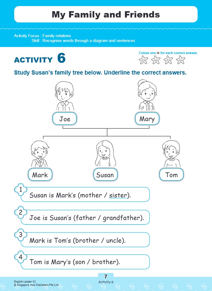 LITTLE LEADERS English Leader K1