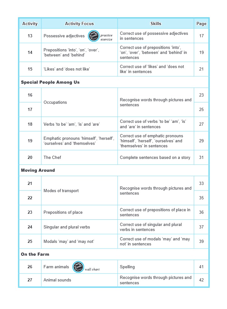 LITTLE LEADERS English Leader K1