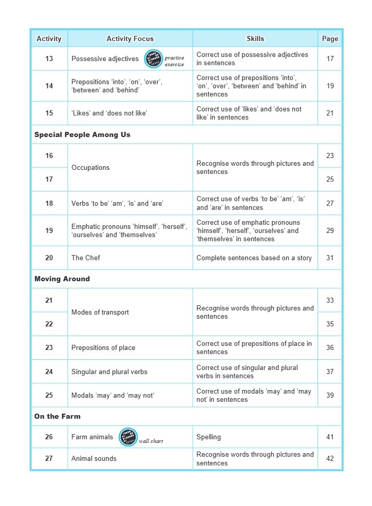 LITTLE LEADERS English Leader K1