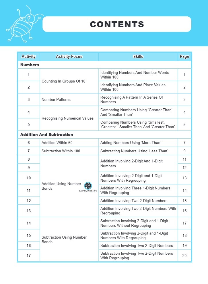 LITTLE LEADERS MATHEMATICS LEADER K2
