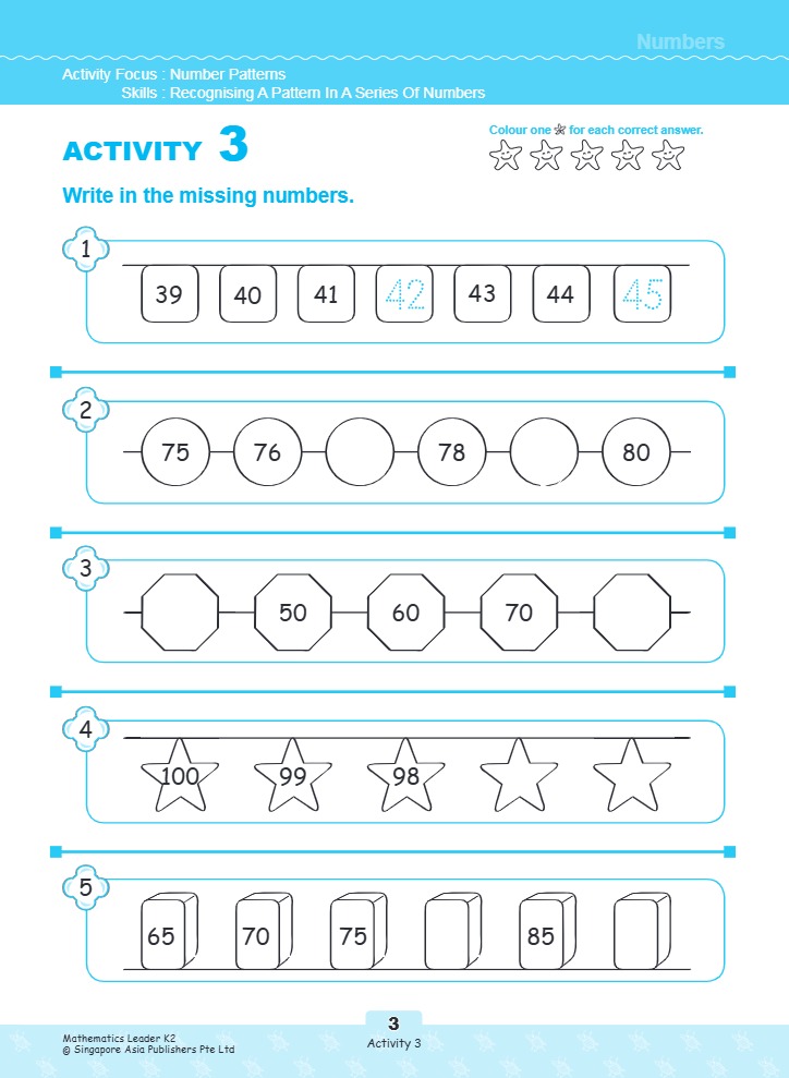 LITTLE LEADERS MATHEMATICS LEADER K2