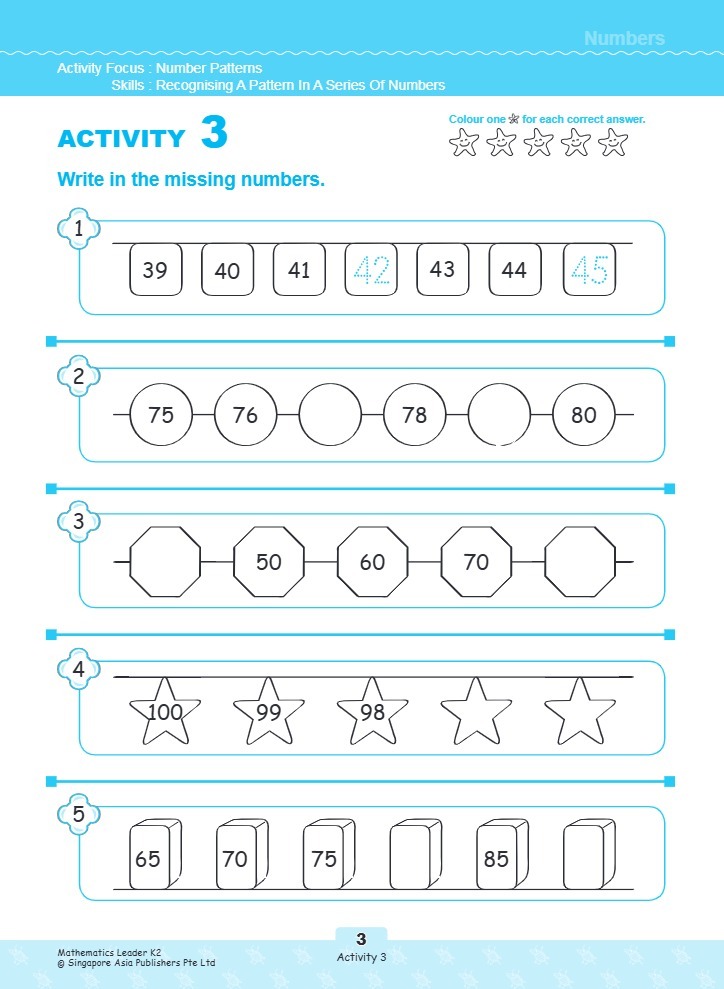 LITTLE LEADERS MATHEMATICS LEADER K2
