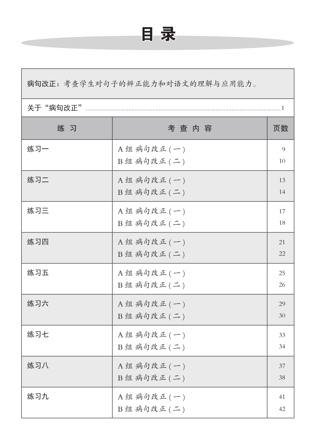 中三高级华文病句改正 (Editing Incorrect Sentences For Secondary 3 Higher Chinese)