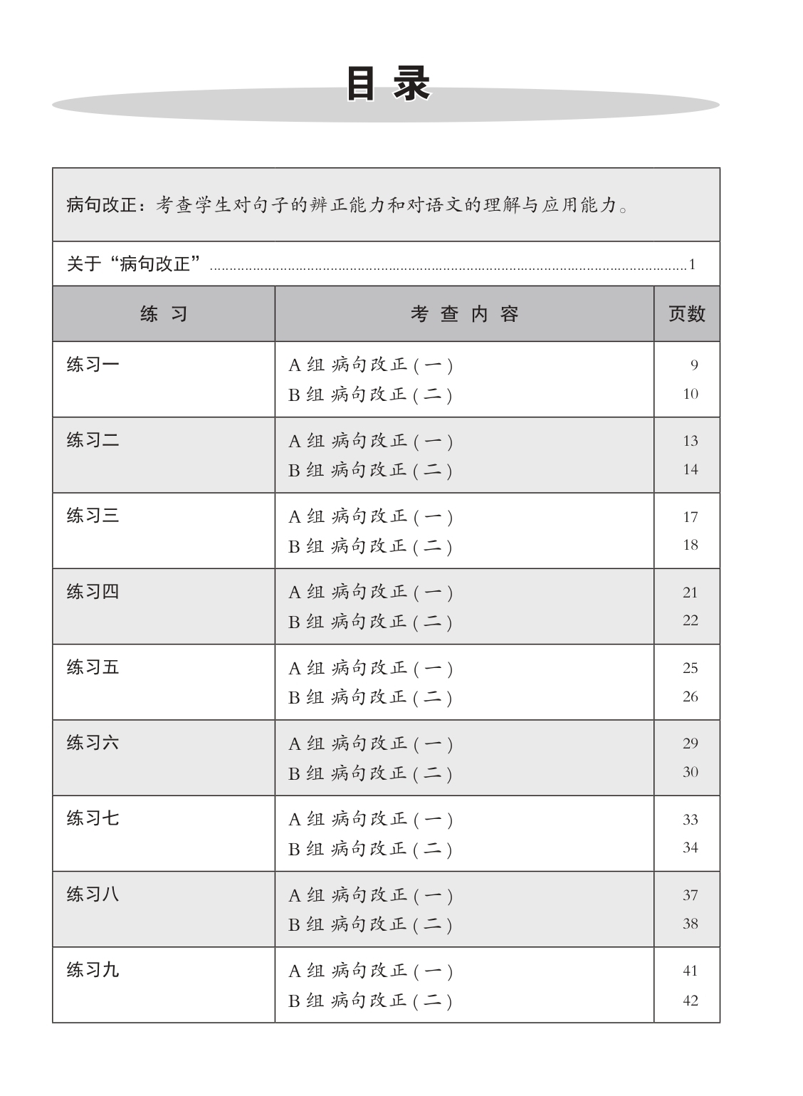 中三高级华文病句改正 (Editing Incorrect Sentences For Secondary 3 Higher Chinese)