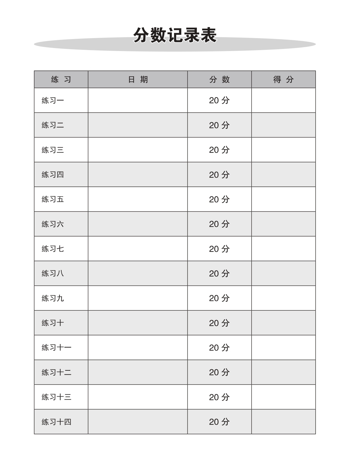 中三高级华文病句改正 (Editing Incorrect Sentences For Secondary 3 Higher Chinese)