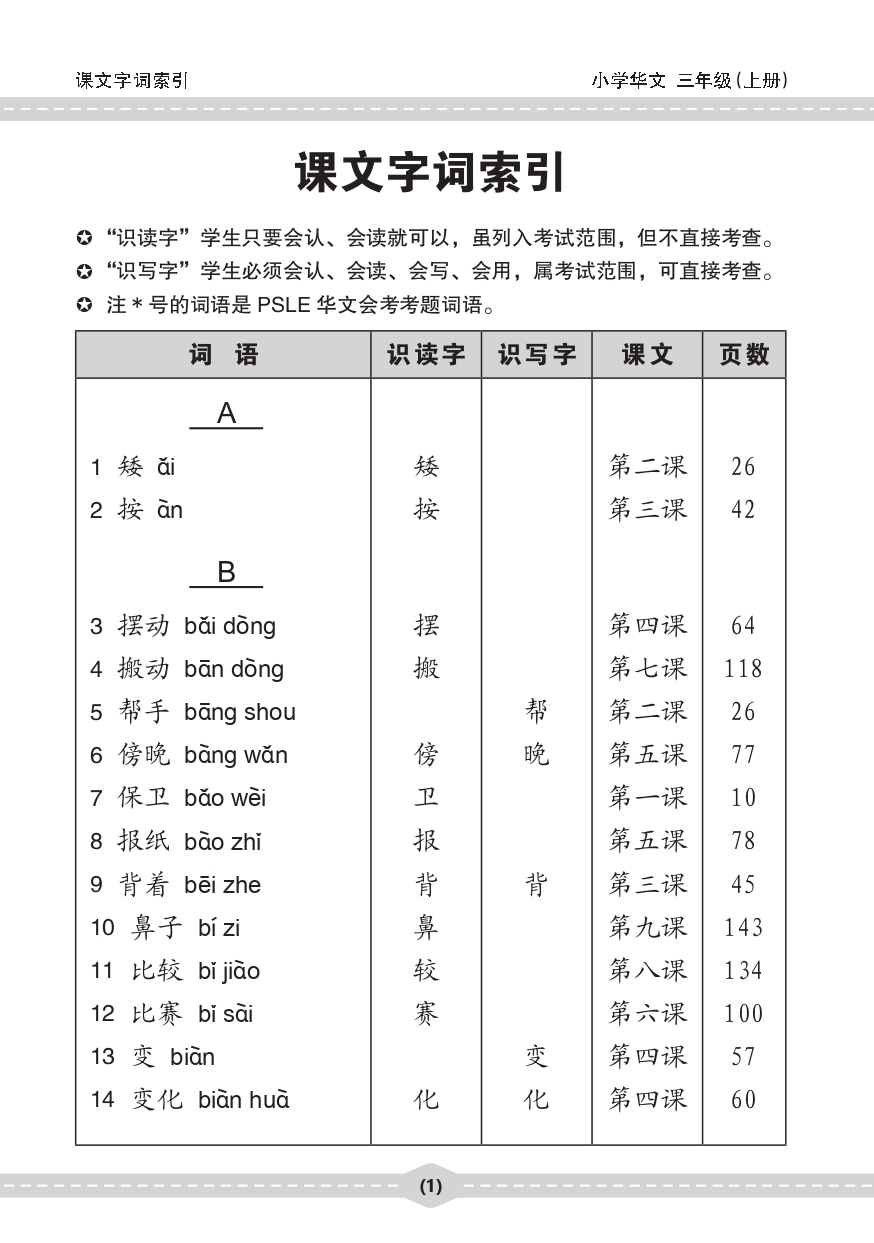 小三华文 课文字词手册 3A / A Handbook of Chinese Vocabulary for Primary 3A