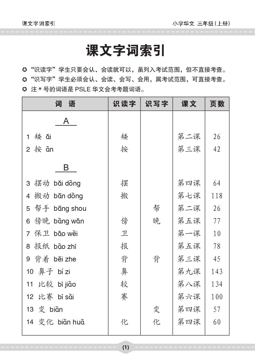 小三华文 课文字词手册 3A / A Handbook of Chinese Vocabulary for Primary 3A