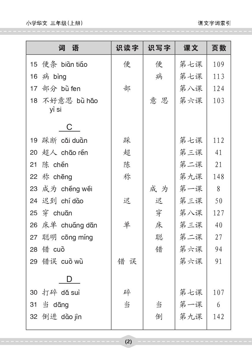 小三华文 课文字词手册 3A / A Handbook of Chinese Vocabulary for Primary 3A
