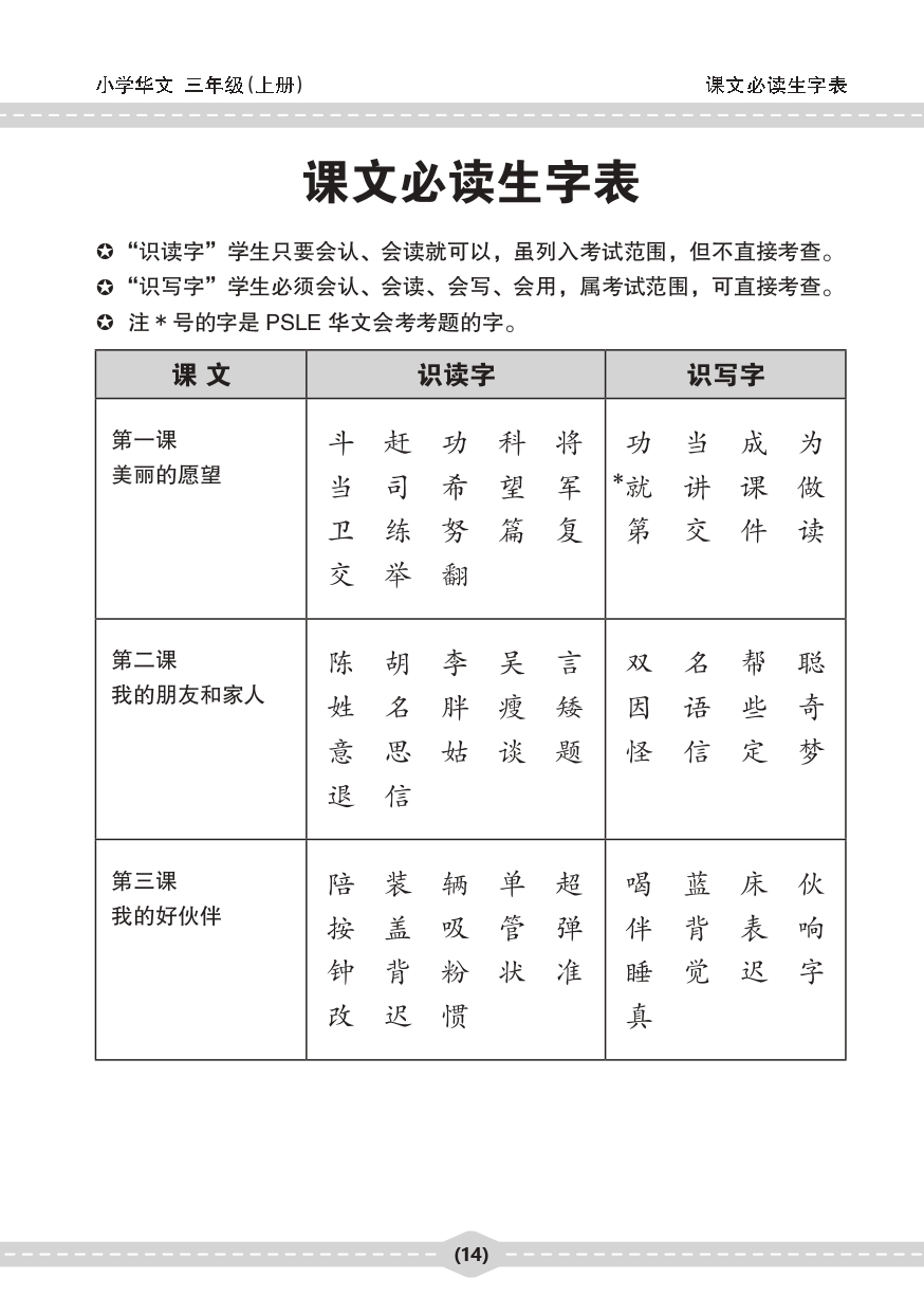 小三华文 课文字词手册 3A / A Handbook of Chinese Vocabulary for Primary 3A