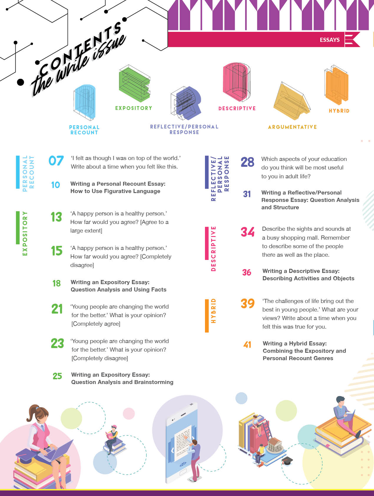 iThink Magazine Exam Special: 2 double issues (for 14+ y/o)