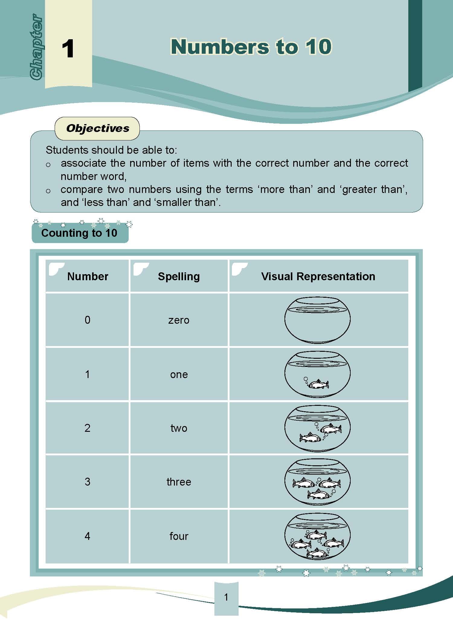 MATHS PARTNER BOOK 1