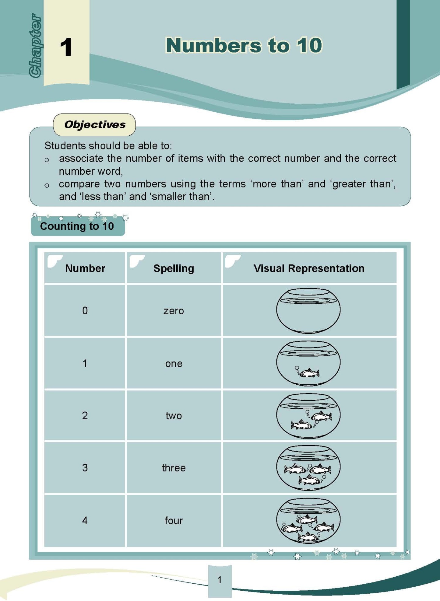 MATHS PARTNER BOOK 1